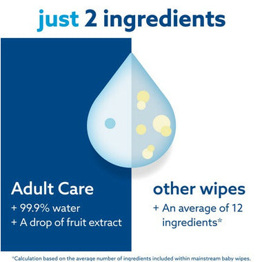 Adult Care 99.9% Water Based Sensitive Wipes / 成人护理99.9%水分敏感肌湿巾 - crescentpharmacy.ca