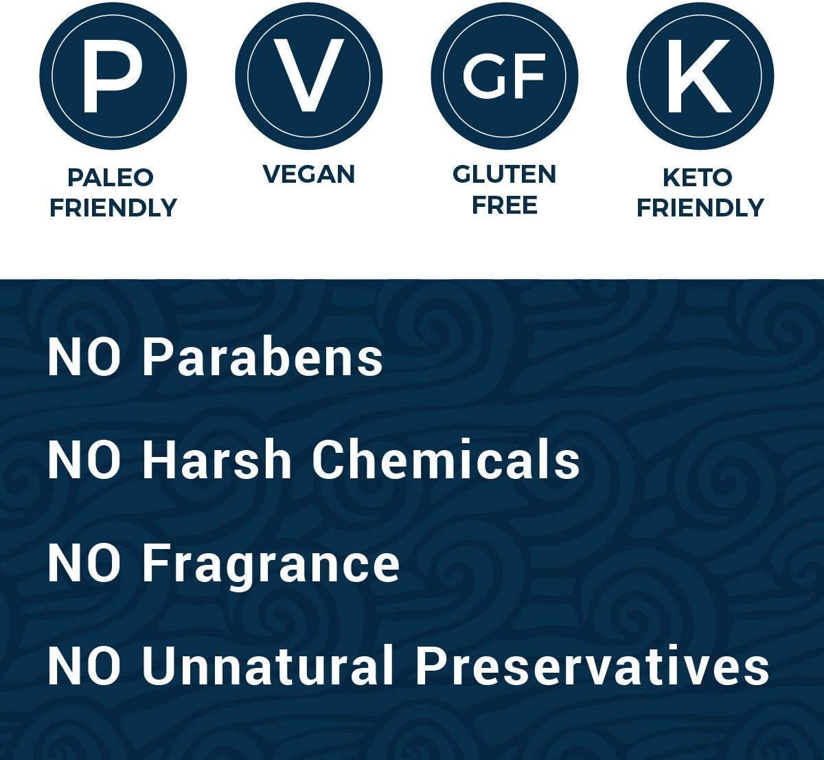 Magnesium Lotion / 镁 乳液 - crescentpharmacy.ca