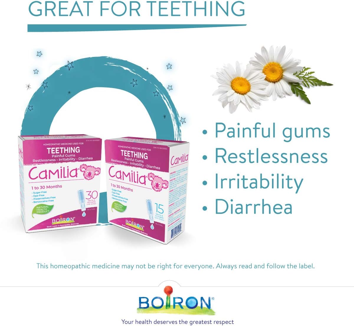 Camilia Baby Teething Relief Medicine / 缓解婴儿出牙不适 - crescentpharmacy.ca