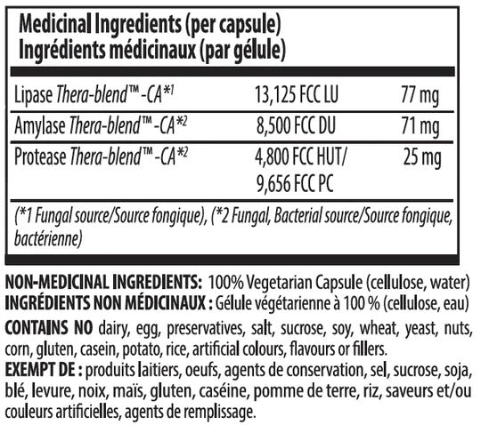 脂质优化(LypoGold)
