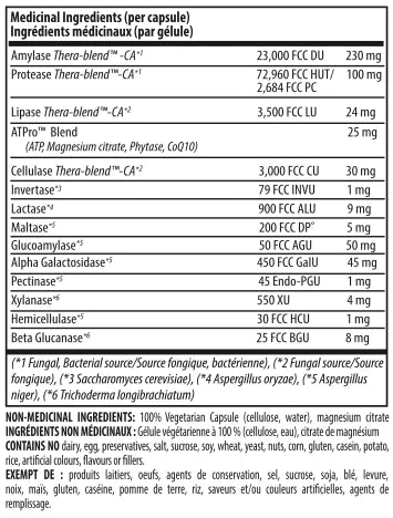 Digest Gold / 黄金 消化酶 - crescentpharmacy.ca