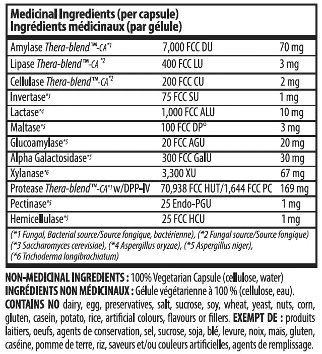 Digest Spectrum / 广谱消化酶 - crescentpharmacy.ca
