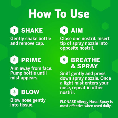 Allergy Relief Nasal Spray / 抗过敏 鼻喷雾 - crescentpharmacy.ca